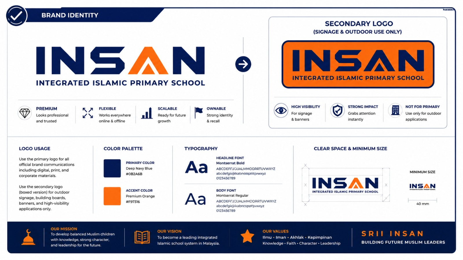 Brand identity rasmi SRII Insan
