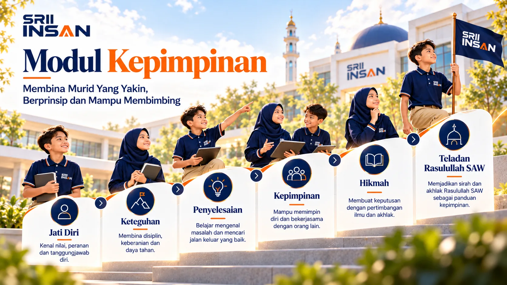Modul Kepimpinan SRII Insan