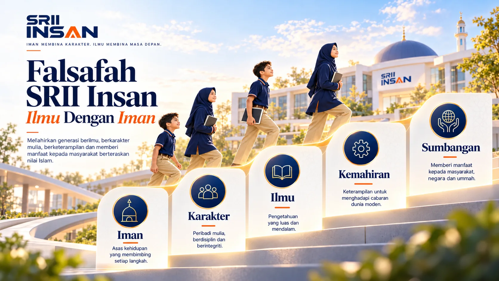 Falsafah SRII Insan — Ilmu Dengan Iman