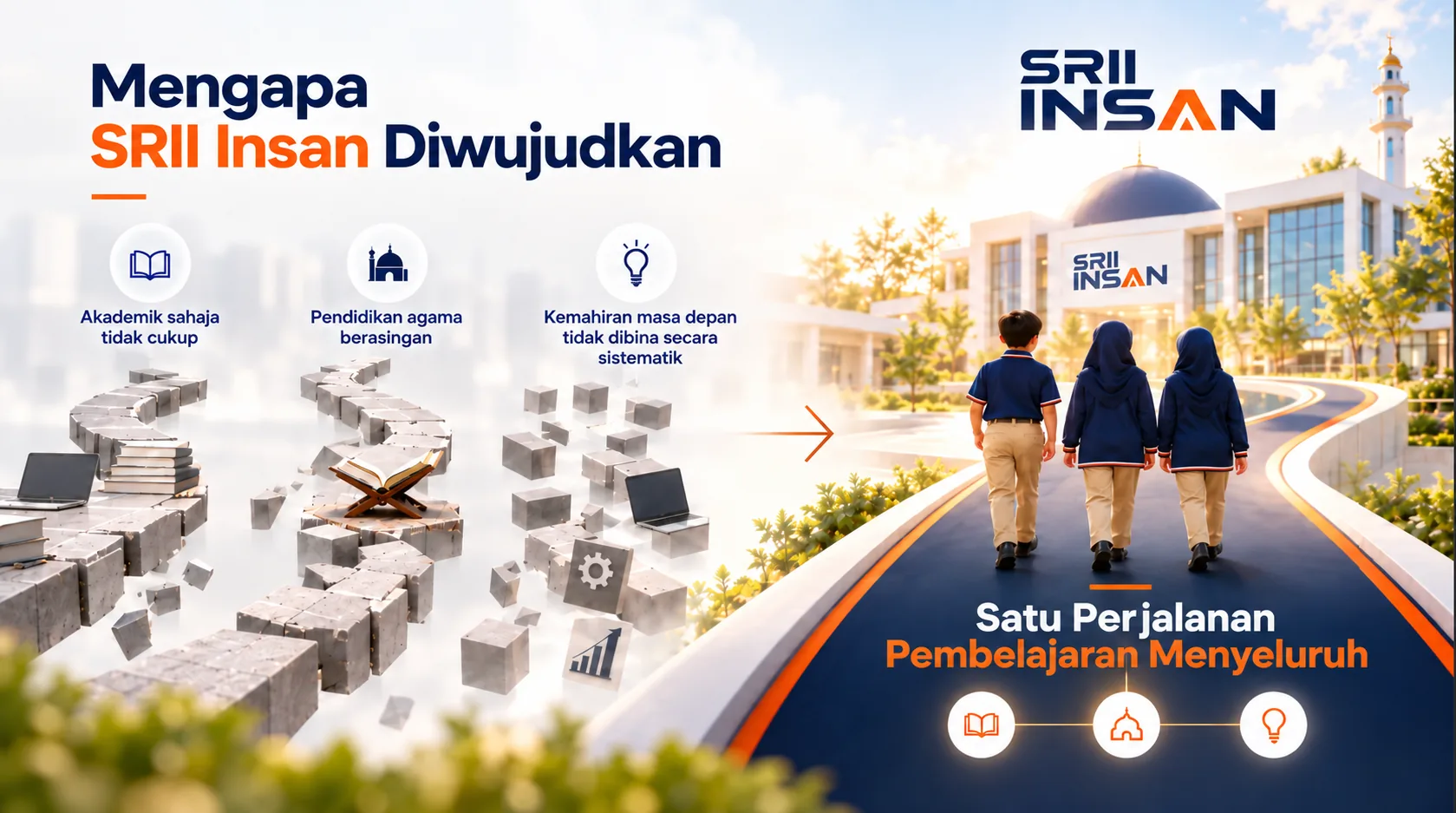Mengapa SRII Insan diwujudkan — daripada pendidikan yang terpisah kepada satu perjalanan pembelajaran menyeluruh